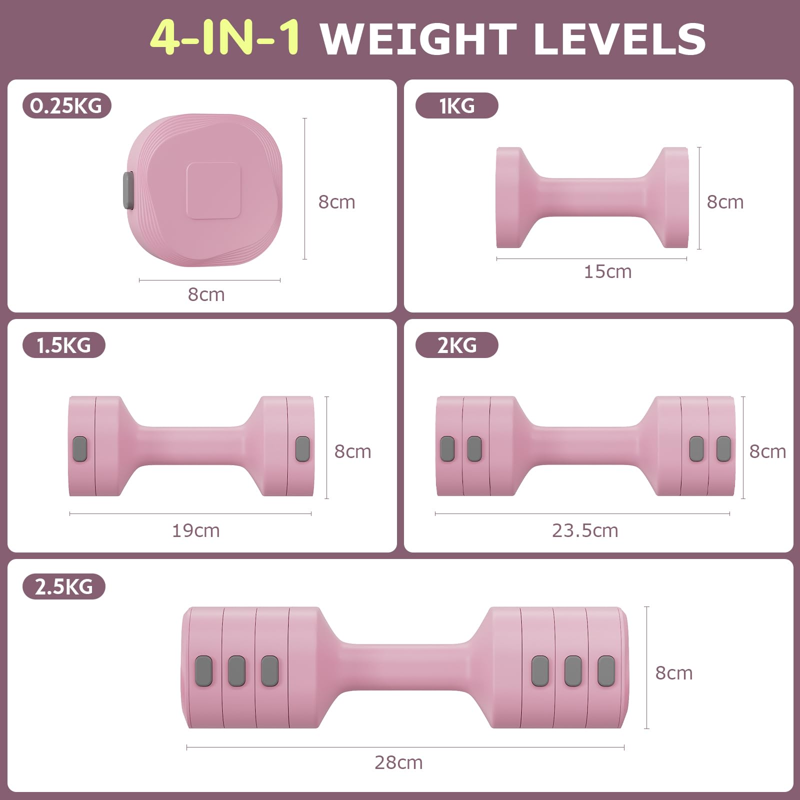 Verstellbare Hanteln Frauen Set, 1-5kg Kurzhanteln 2er Set, 4-in-1 Dumbbell Set für Frauen und Männer, Gewichte Hantel für Home Gym, Krafttraining Zuhause