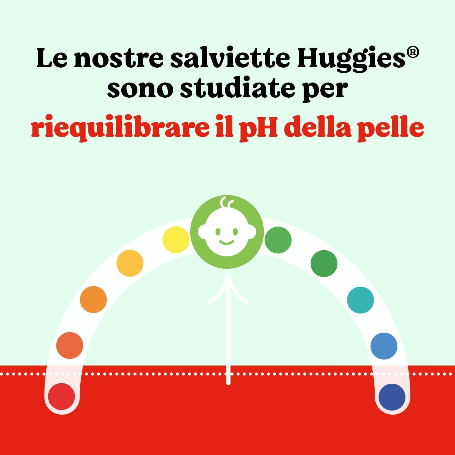 Huggies Everyday Salviette neonato 560 Salviette umidificate 99% acqua pura 65% fibre assorbenti naturali