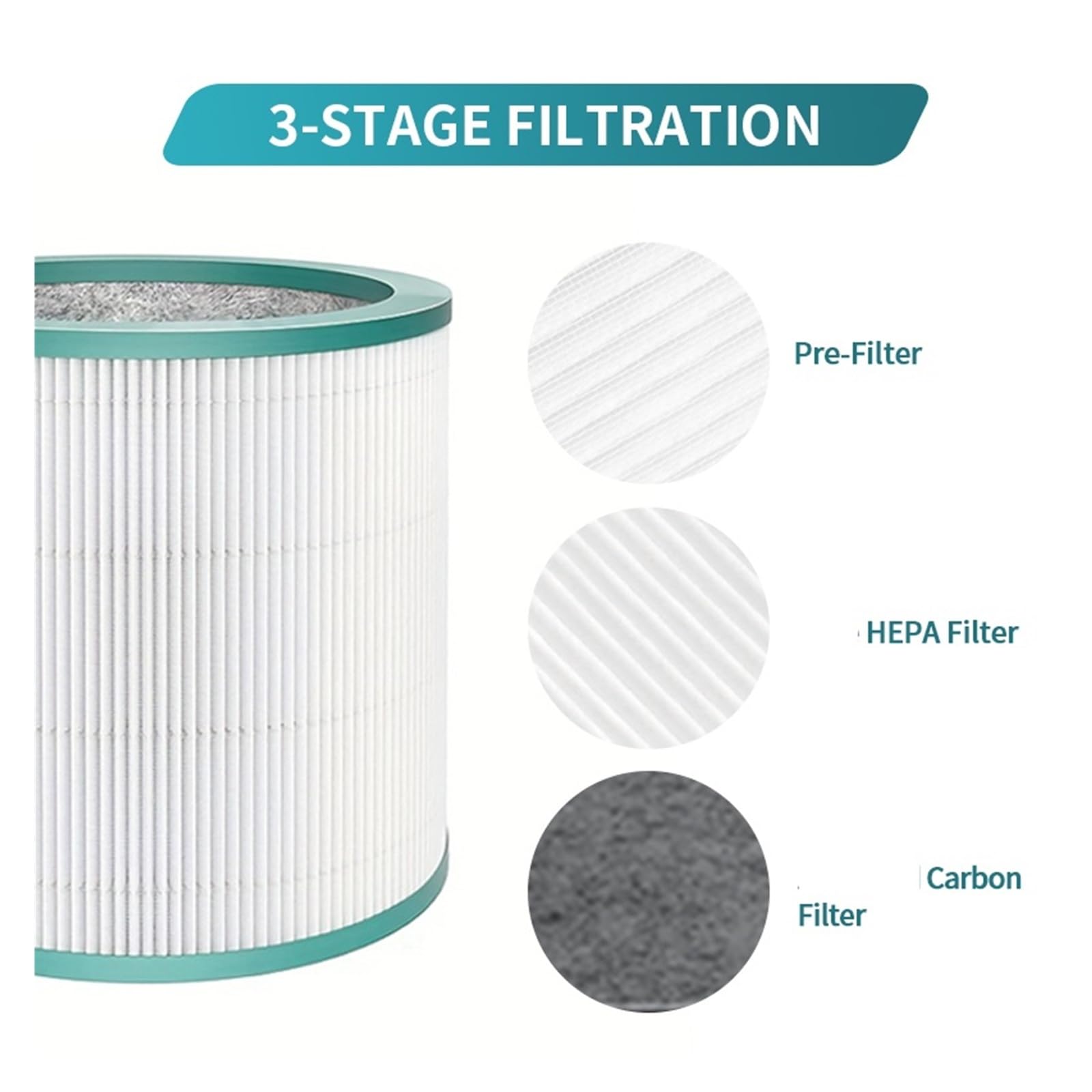 Compatible Con Dyson, TP01, TP02, TP03, AM11, BP01, Filtro HEPA De Repuesto, Filtro De Malla For Purificador De Aire.