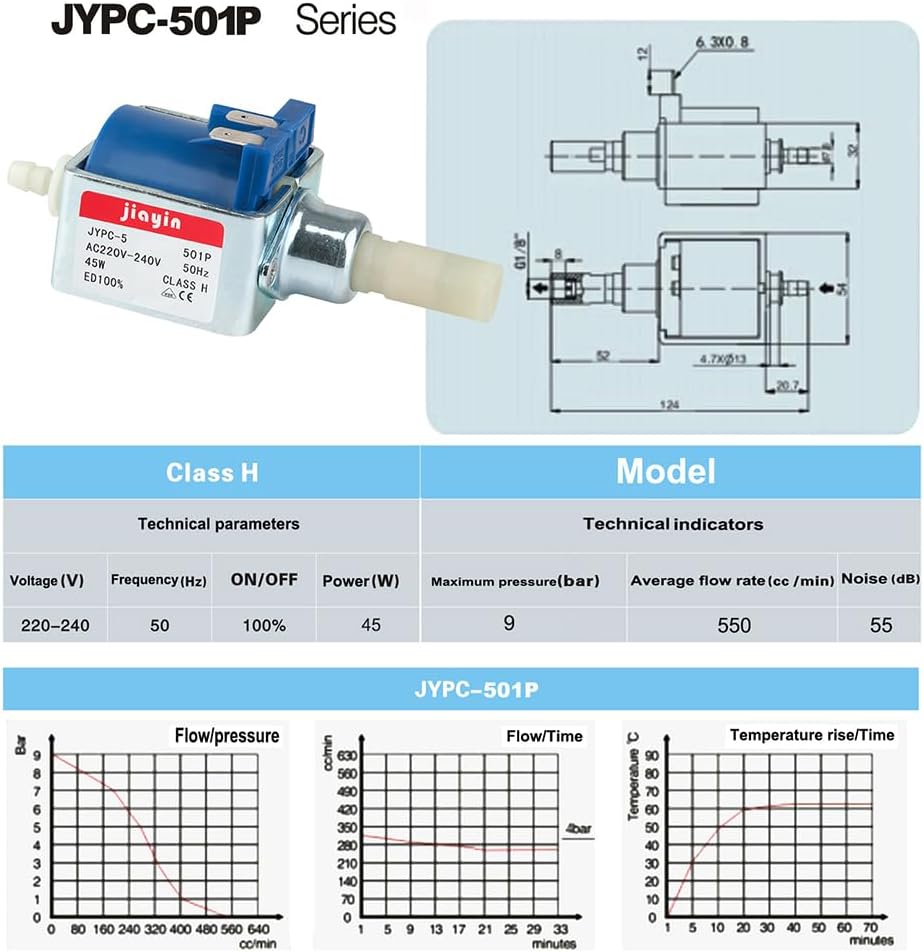 jiayin 45W JYPC-5 AC 230V Steam Iron Water Pump Compatible with Philips Garment steamer Replacement Part GC8220 / GC8330 / GC8616 / GC8625 / GC8635 GC8650 / GC8651 / GC9240 / GC9246 GC9
