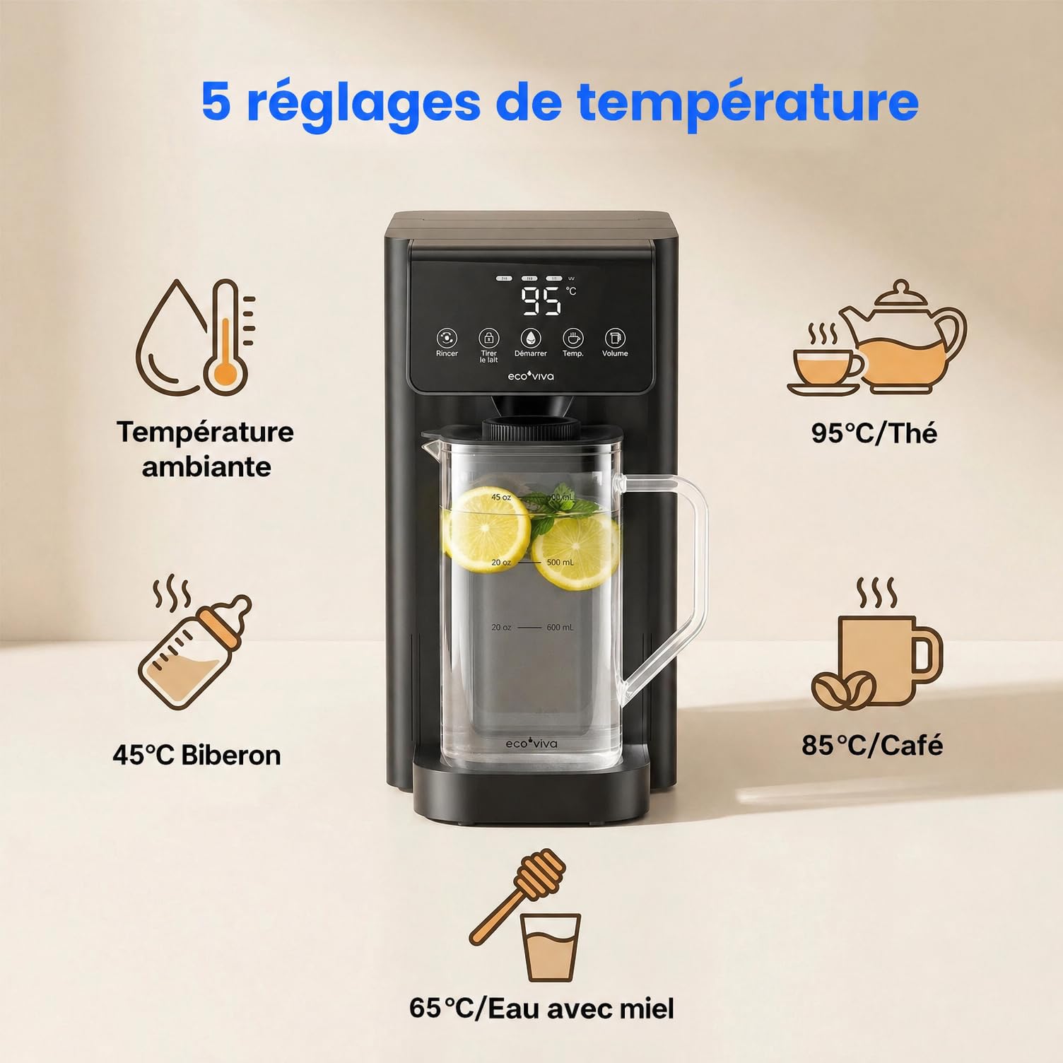 Ecoviva MATE 5H Système d'osmose inverse sur table – Filtre à eau de table avec 3 filtres séparés, stérilisation UV & distributeur d'eau chaude, réduction de PFAS d'eau, eau alcaline, compact