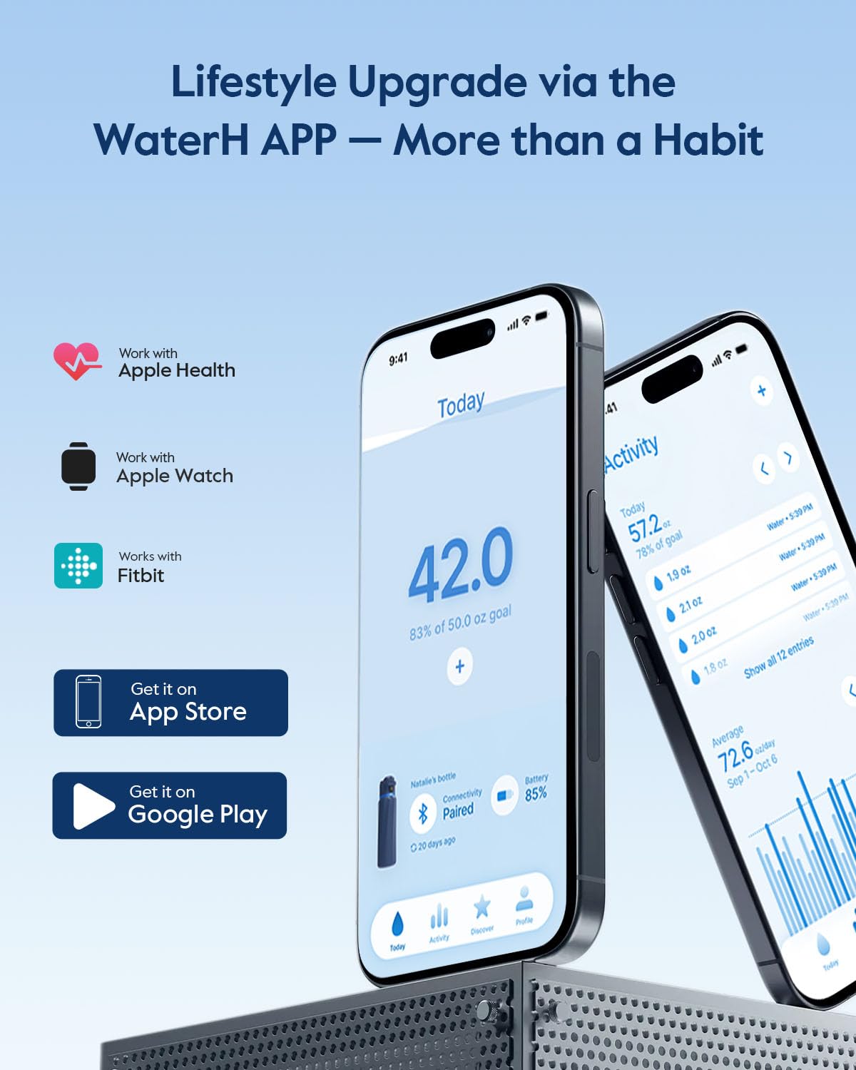 WATERH Su İçmeyi Hatırlatan Akıllı Su Şişesi, 24 oz BPA İçermeyen Paslanmaz Çelik Vakum Yalıtımlı Su Şişesi, APP'li Geniş Ağızlı Su Takip Şişesi, Hediye için İdeal - Mavi