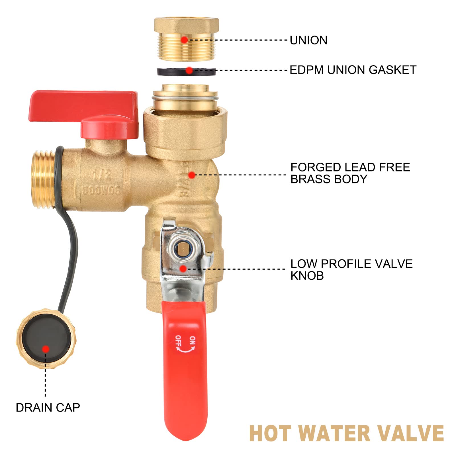 Kit valvola di servizio per scaldabagno IPS da 0,75" senza serbatoio con valvola di sfiato | Kit completo di valvole IPS da 0,75" con valvole di isolamento caldo e freddo, valvola limitatrice di pressione e nastro PTFE