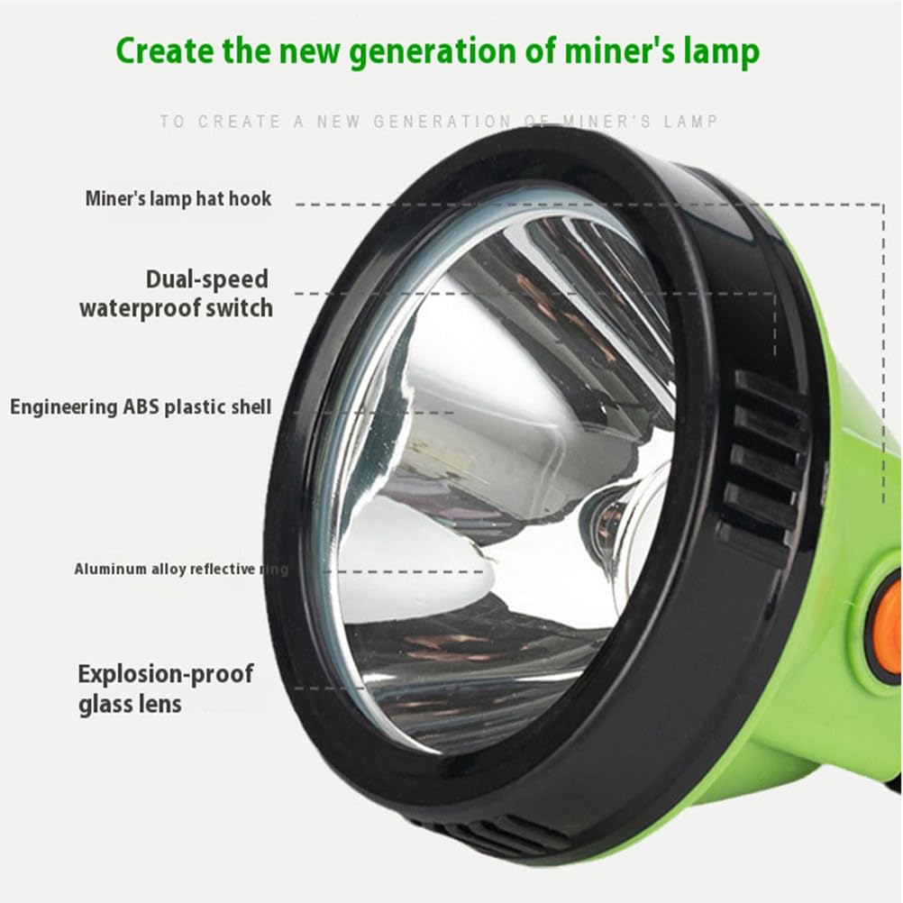 Wiederaufladbare Stirnlampe, 1000 Lumen superhell, für Camping, Bergbau, Laufen, verstellbares Kopfband, IP65 wasserdicht