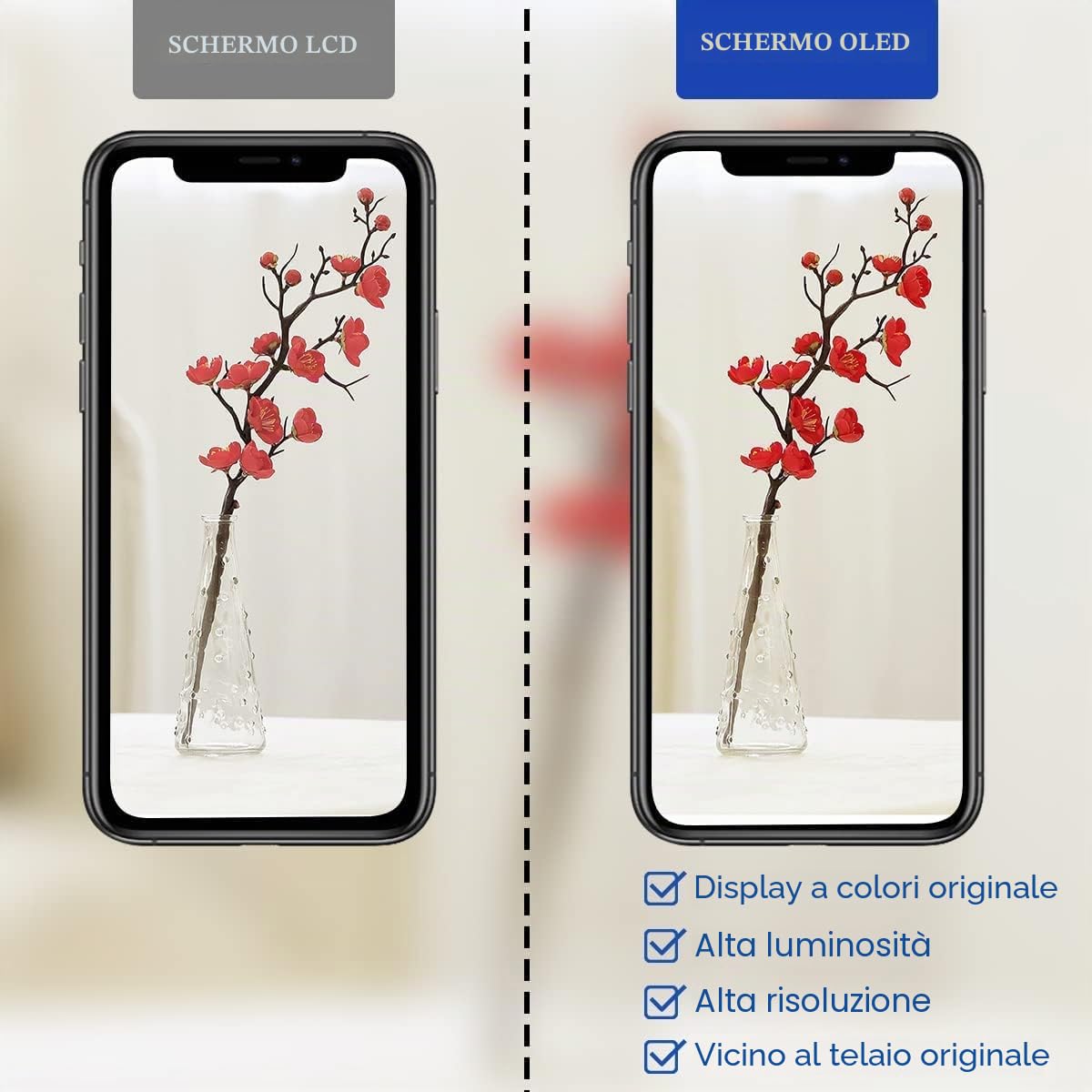 EFaith Schermo per iPhone 11 Pro 5,8" OLED Full HD Schermo di Ricambio 3D Touch Digitizer Assembly con Kit di Riparazione Completo + Protezione Schermo + Adesivo Impermeabile Modello A2160/A2217/A2215