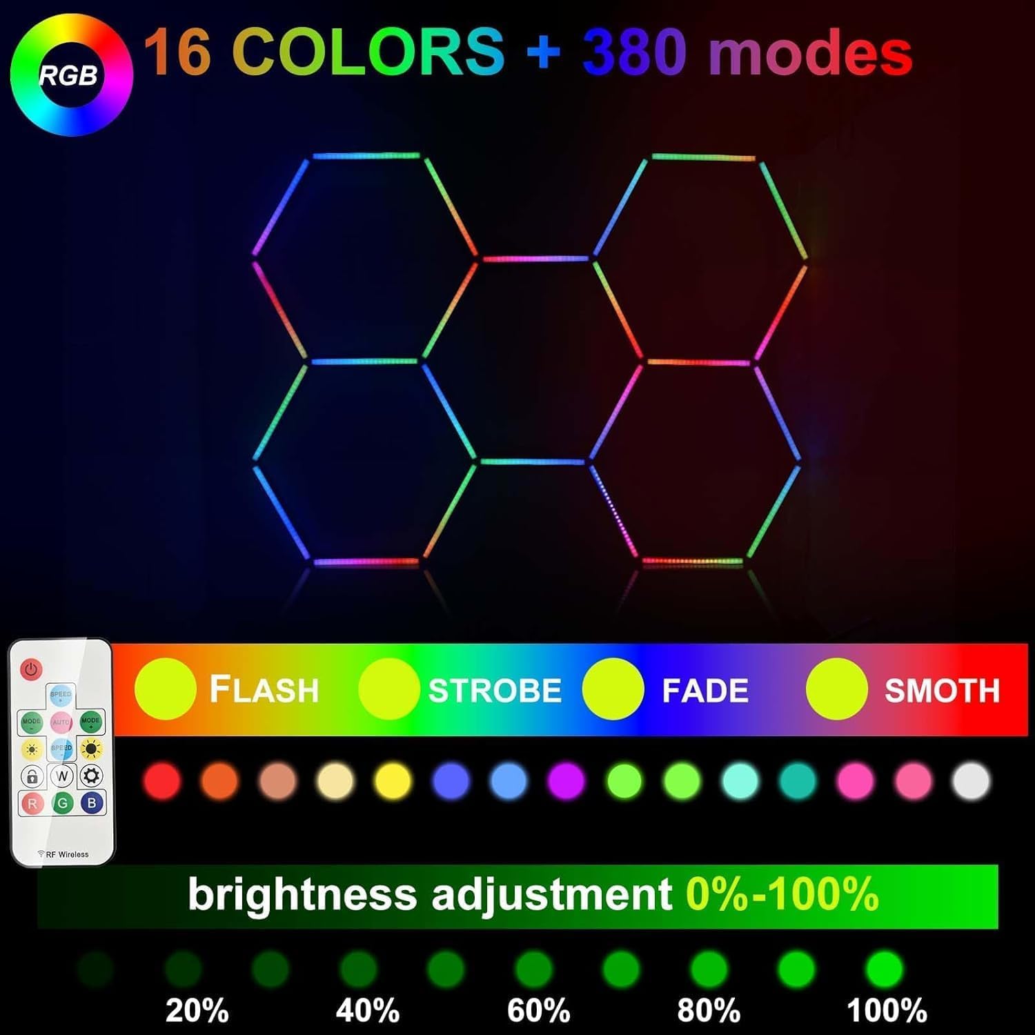 Hexagon LED Lights,24 Pack Garage Light RGB with Color Changing