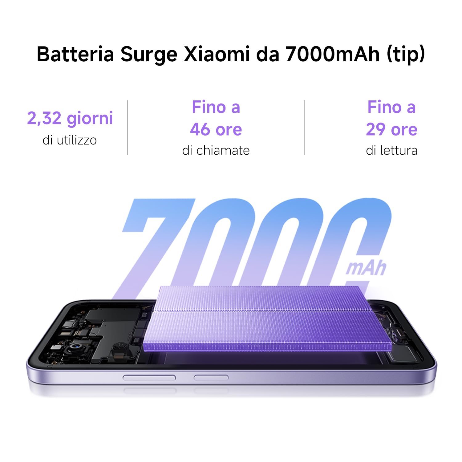 XIAOMI Redmi 15, Smartphone 8+256GB, DotDisplay FHD+ 144Hz da 6,9", Snapdragon 685, doppia fotocamera AI da 50MP, Batteria da 7000mAh, Garanzia di 2 anni, Nero, Caricabatterie non incluso