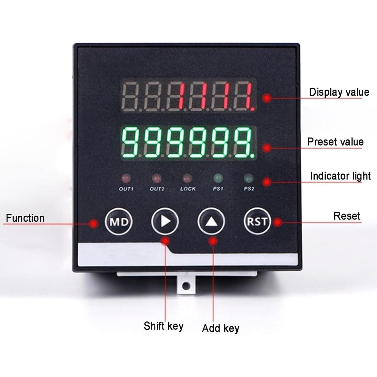 Compteur de distance numérique avec haute fréquence, alarme et zéro automatique pour applications textiles et tissus