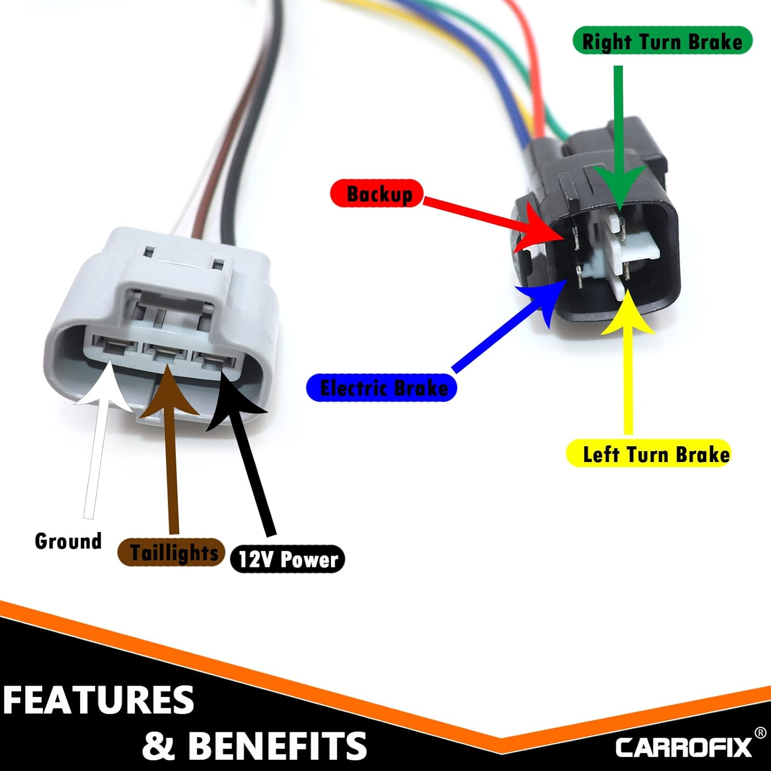Multi-Towing 7 Way and 4-Pin Flat Trailer Connector Custom Fit Vehicle Wiring Harness Fits for 2003-2009 Toyota 4 Runner/Lexus GX 470 with Factory Tow Package