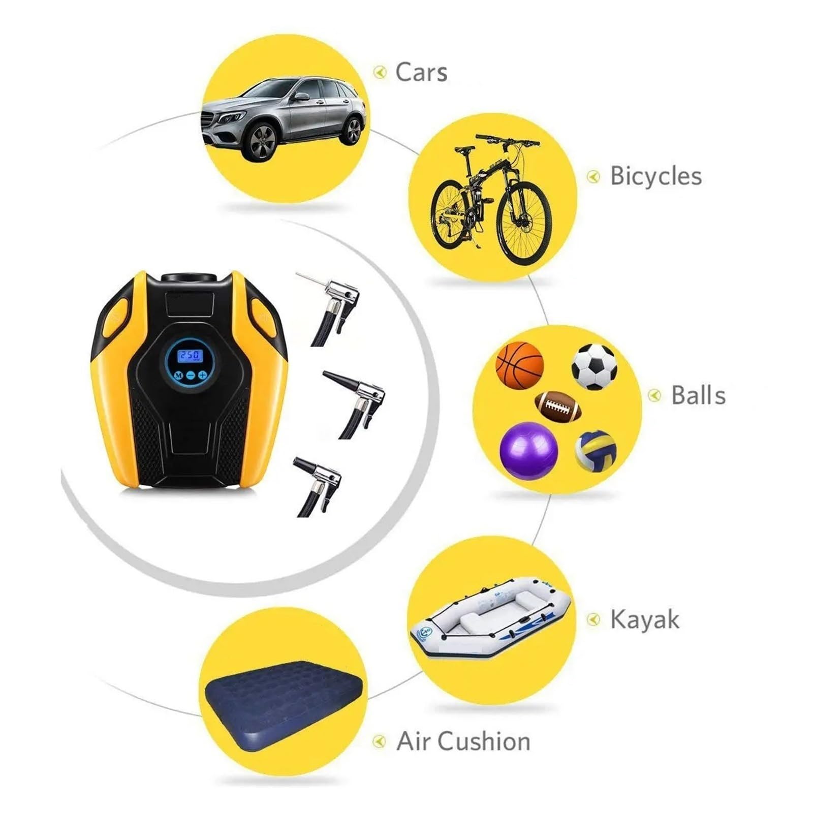 GWJKG Cyfrowa pompka do opon samochodowych Auto przenośna sprężarka powietrza do opon do kół samochodowych elektryczna pompka do opon 12V szybka, bez wysiłku