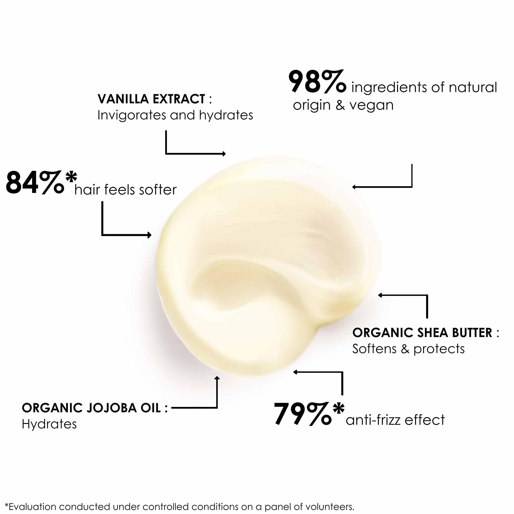 Leonorgreyl L Grey Masque À L'Orchidée 200Ml - 200 Mililitros