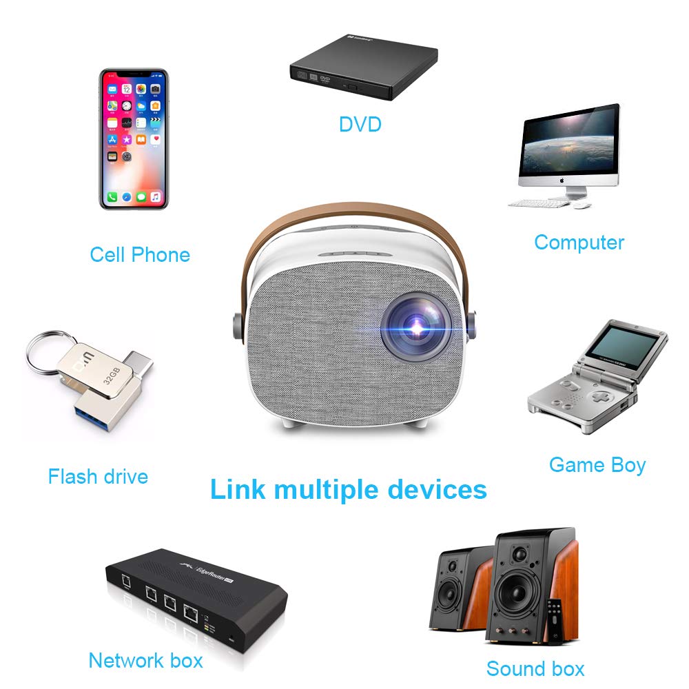 Mini proiettore portatile, videoproiettore tascabile per la casa e l’intrattenimento all'aperto con interfaccia HDMI/USB/Micro SD/AV/Micro USB e telecomando Supporto 1080P HDMI Input Stereo