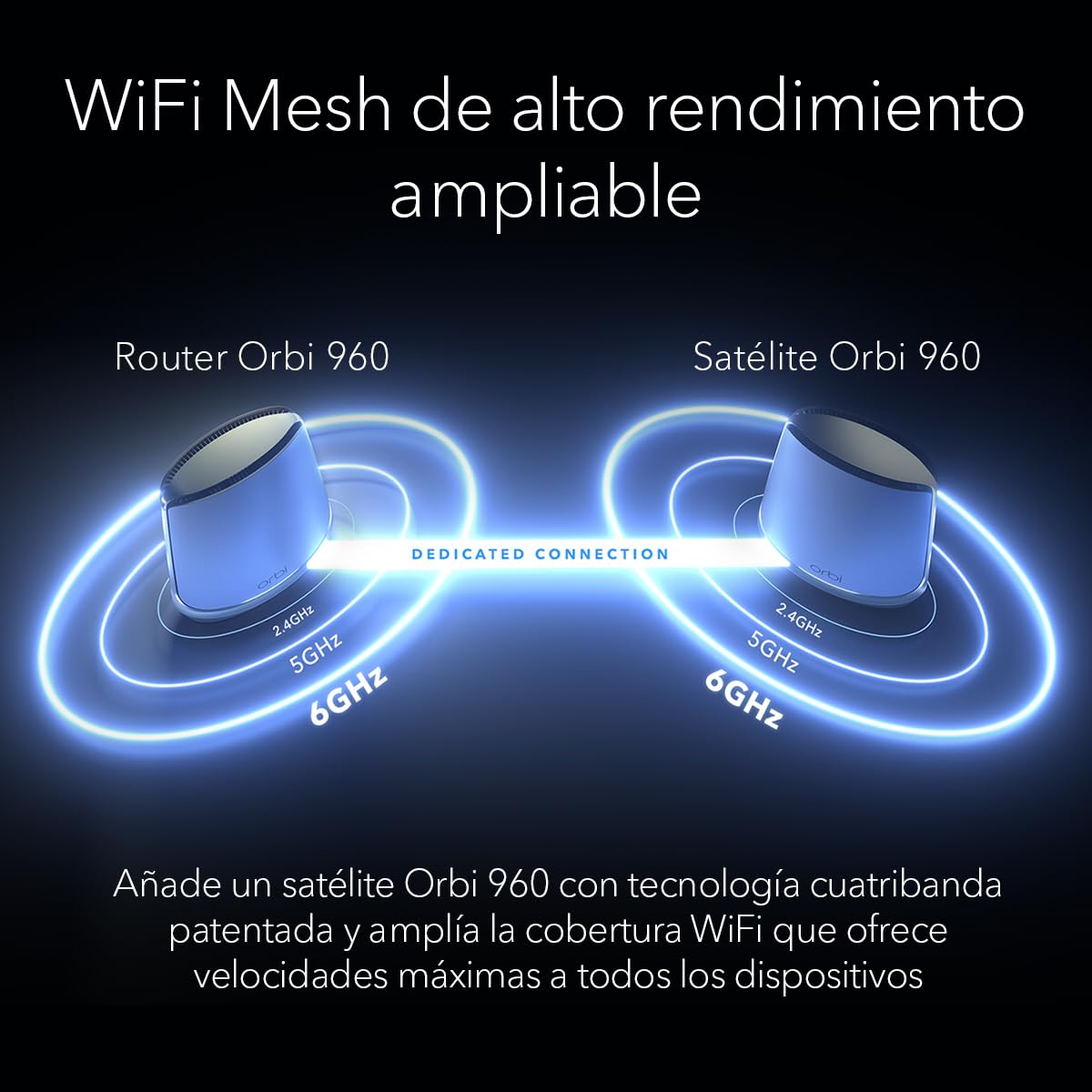 Netgear Orbi WiFi 6E Mesh TriBanda RBRE960 Router, Funciona con los Satélites Orbi RBSE960 para Crear una Red Mesh, Cobertura de hasta 225 m², 200 Dispositivos, AXE11000 10.8Gbps, Blanco