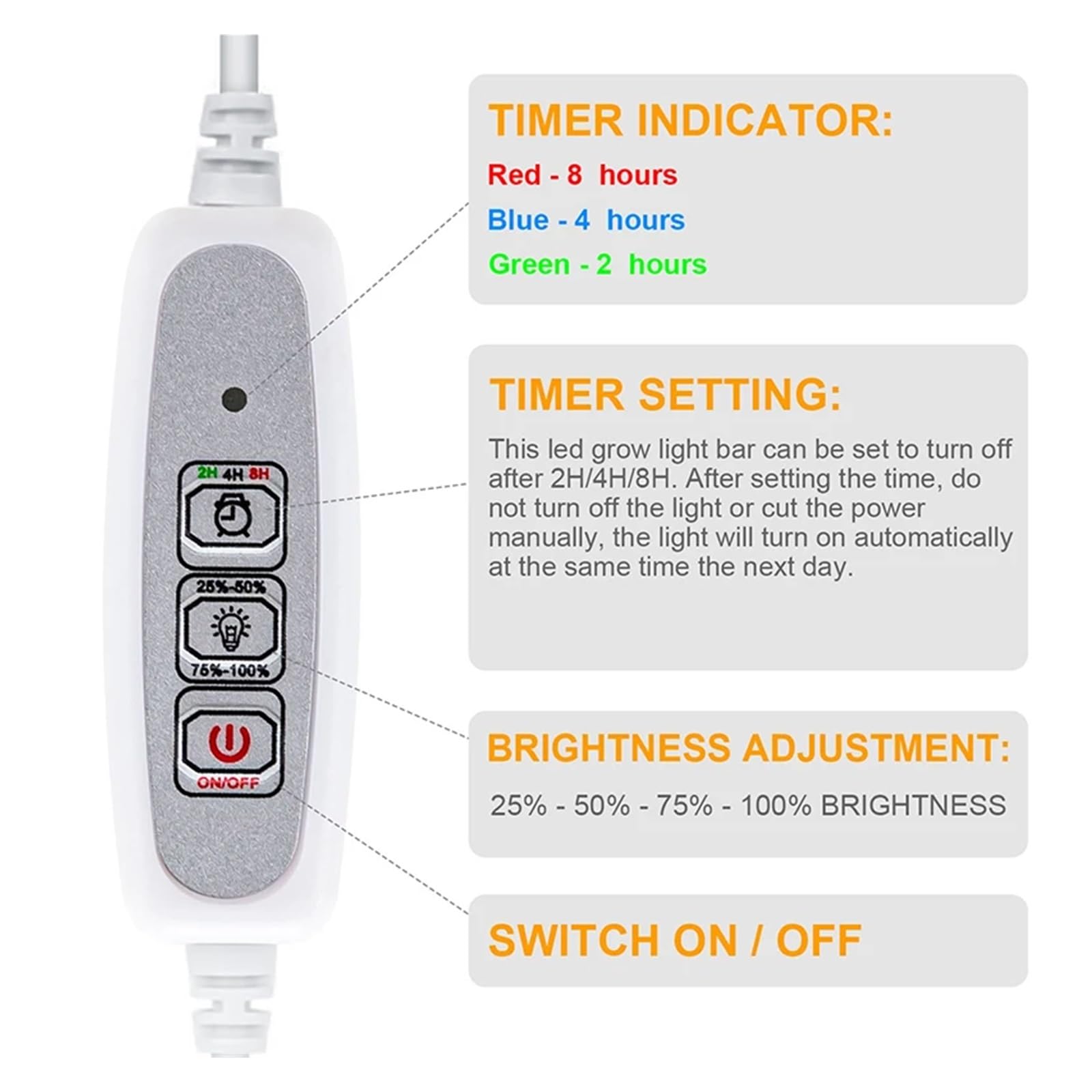 Lámpara de cultivo, Luz Led de cultivo for interiores, lámpara Phyto con temporizador USB for plantas, lámpara LED regulable, lámparas de cultivo hidropónico de espectro completo(Grow light 4IN1)