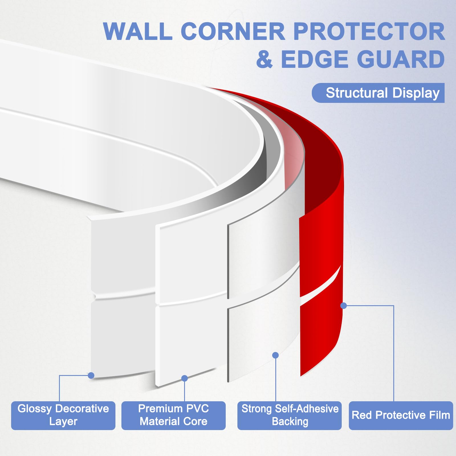 Molduras Decorativas Autoadhesivas Flexible Moldura de Pared bandas de protección de Bordes para Protección de Esquinas y Techos (Blanco brillante, 4cm×3m)