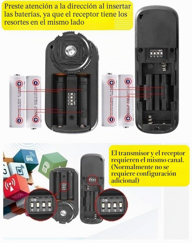 Pixel RW221-E3 Canon Disipador Remoto Mando Inalámbrico RS-60E3 Compatible con Canon EOS R RA R6 RP 90D 250D 200D 2000D Compatible con Olympus EM1X EM1-III EM5-III Compatible con Fuji XT3 XT4 XT30