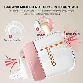 Oberni Baby Bottle Nipple, Off- Centered Nipples,100% Silicone,Replacement Baby Bottle Nipple for Babies, Newborn,Preemie 0-3 0-6 6-12 12+ Months 2 Pack (M(3-6 Month))