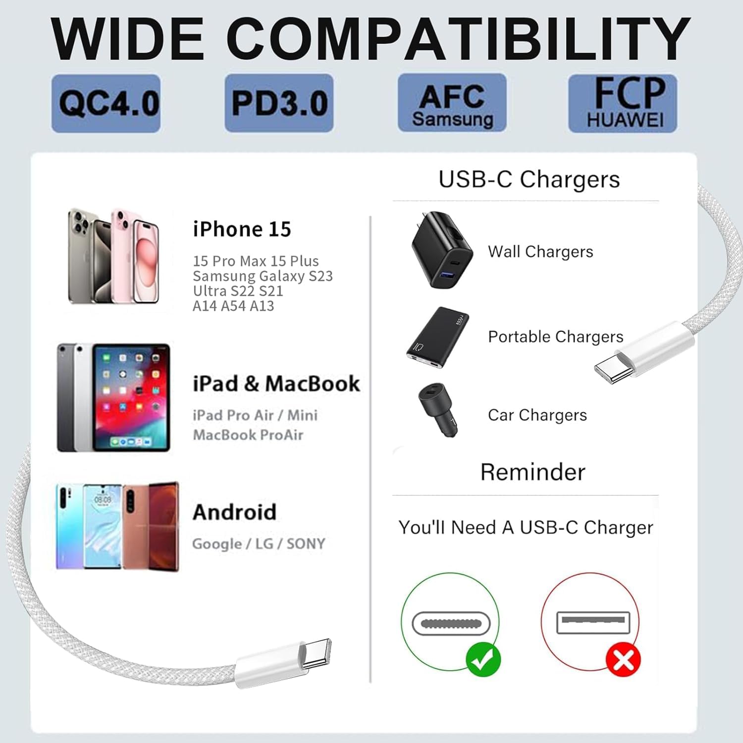Cavo di ricarica da USB C a USB C, confezione da 3 pezzi, 1,8 m, 60 W, da tipo C a tipo C, per iPhone 15/Pro/Max/mini/Plus/iPad Pro, iPad Mini, iPad Max, Air5, MacBook Air, Samsung