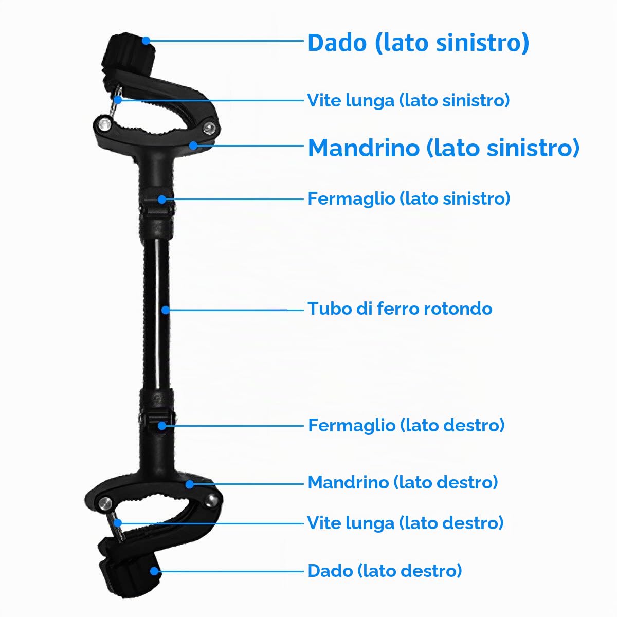 3 Connettori per Passeggino, Doppio Connettore per Passeggino Gemelli, Connettori Universali per Carrello, Trasforma due Passeggini Singoli in un Passeggino Doppio