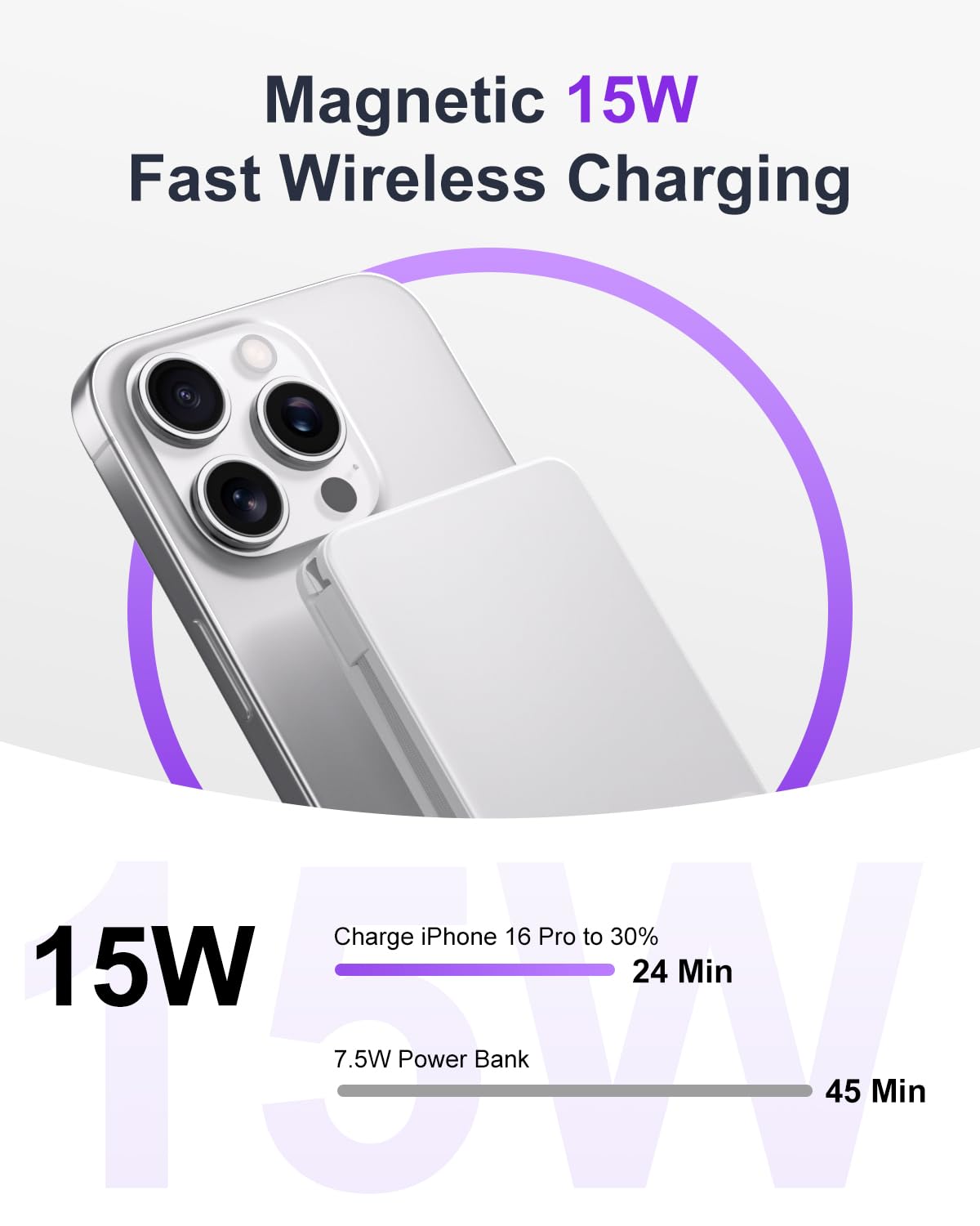 Power Bank per Mag-Safe, 10.000 mAh, stazione di ricarica wireless portatile con ricarica rapida magnetica da 15 W, cavo USB-C/Lightning, ingresso 20 W, uscita per iPhone Air/17/16/15/14/13/12 serie