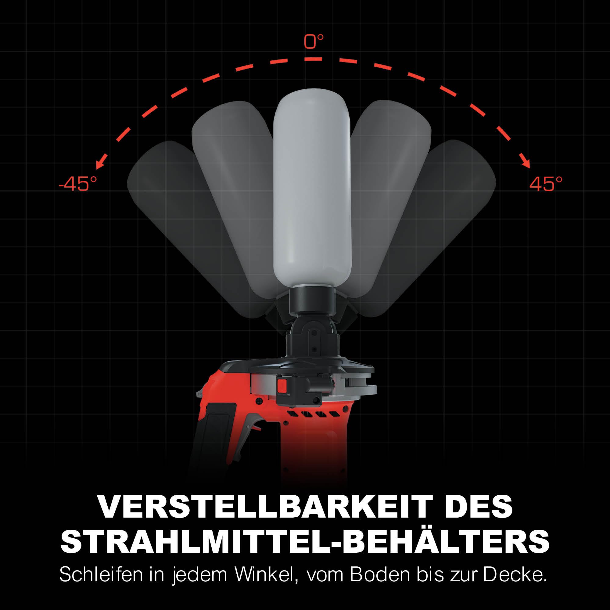 Kein Kompressor nötig - Sandstrahler für Metall, Holz, Stein und Glas - Keramikscheibe, einstellbarer Durchfluss - Kompatibel mit Sandstrahlmittel 0,2-0,5mm