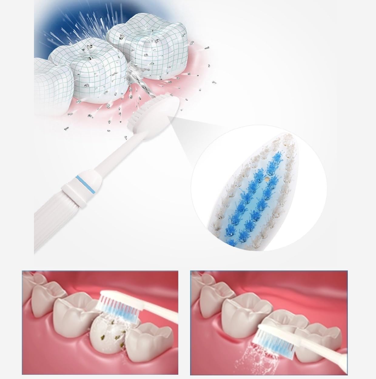 Dental Irrigator Angeschlossen an den Wasserhahn, ohne Batterien und Strom, Wasserpuls Zahnreiniger zur Reinigung von Zähnen und Zahnfleisch