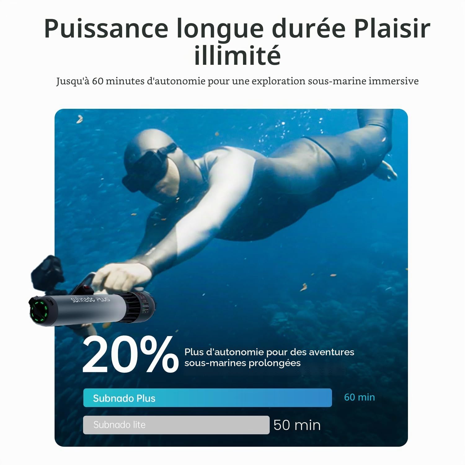 Waydoo Subnado Plus Scooter sous-marin, moteur de 800 W et batterie de 144 W, autonomie maximale de 60 minutes, scooter de mer léger et portable avec charge rapide bidirectionnelle pour la plongée