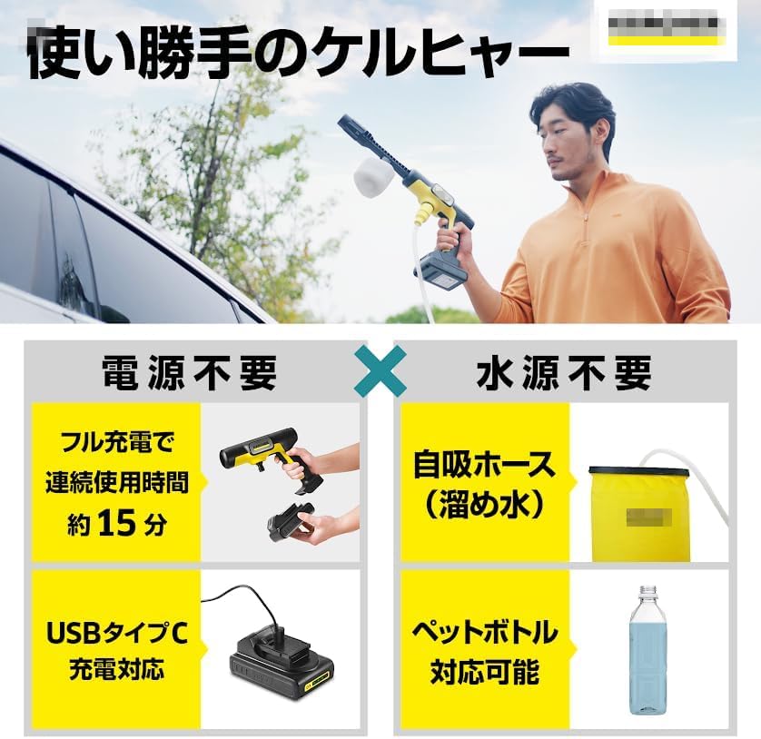 Amazon | コードレス高圧洗浄機 OC 5 Handy CB USB-C充電式(10W以上