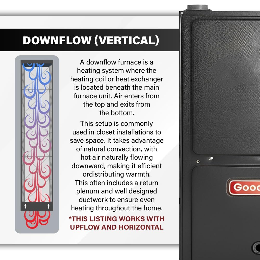 Goodman 96% 40,000 BTU Two Stage Gas Furnace with LP Kits - 17.5" Width - Downflow/Horizontal | R32, 9-Speed, HVAC Gas Heater