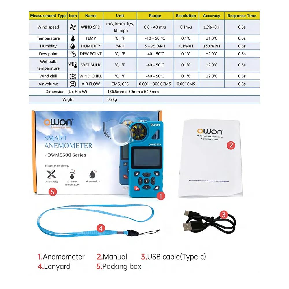 Image showing the package contents of the Owon OWM5500 Anemometer: the device, user manual, USB-C cable, and lanyard.