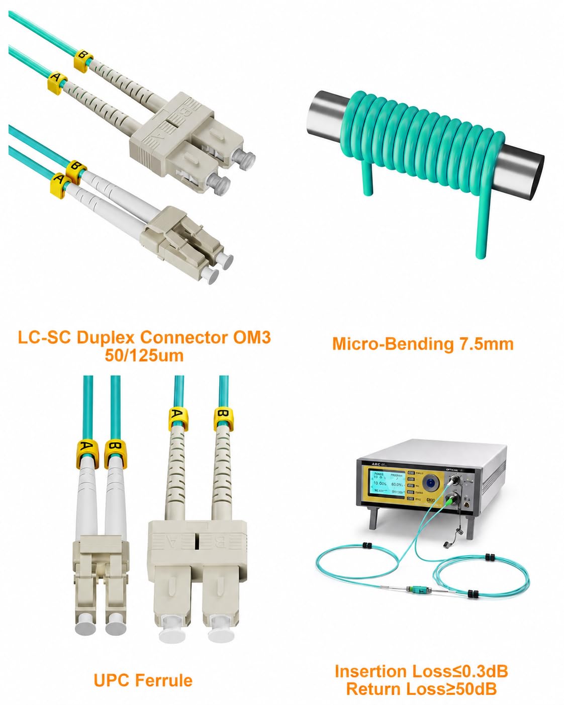 PureOptics Lot de 6 câbles de raccordement en fibre optique multimode OM3 LC-SC 10 G duplex - 1 m - Série LSZH 50/125 µm