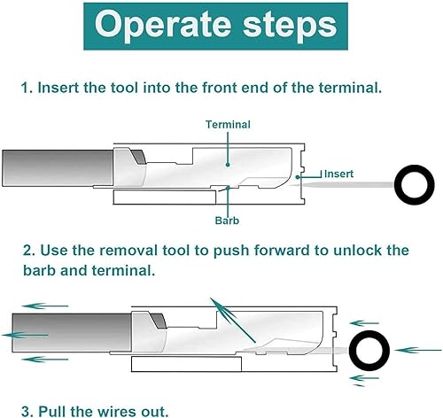 Miniatura 4 de JRSMART Kit de herramientas de extracción de terminales, 82 piezas, herramienta de desfilado, conector eléctrico, kit de herramientas de extracción