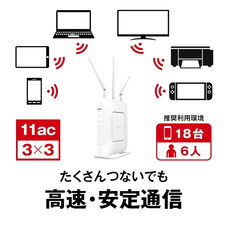 BUFFALO WiFi 無線LAN ルーター WXR-1901DHP3 11ac ac1900 1300+600Mbps デュアルバンド 4LDK 3階建向け 【iPhone8/iPhoneX/iPhoneXS/Amazon Ech Amazon | BUFFALO WiFi 無線LAN ルーター WXR-1901DHP3 11ac