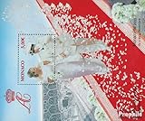 Garantie de qualité : PROPHILA garantit une qualité supérieure.