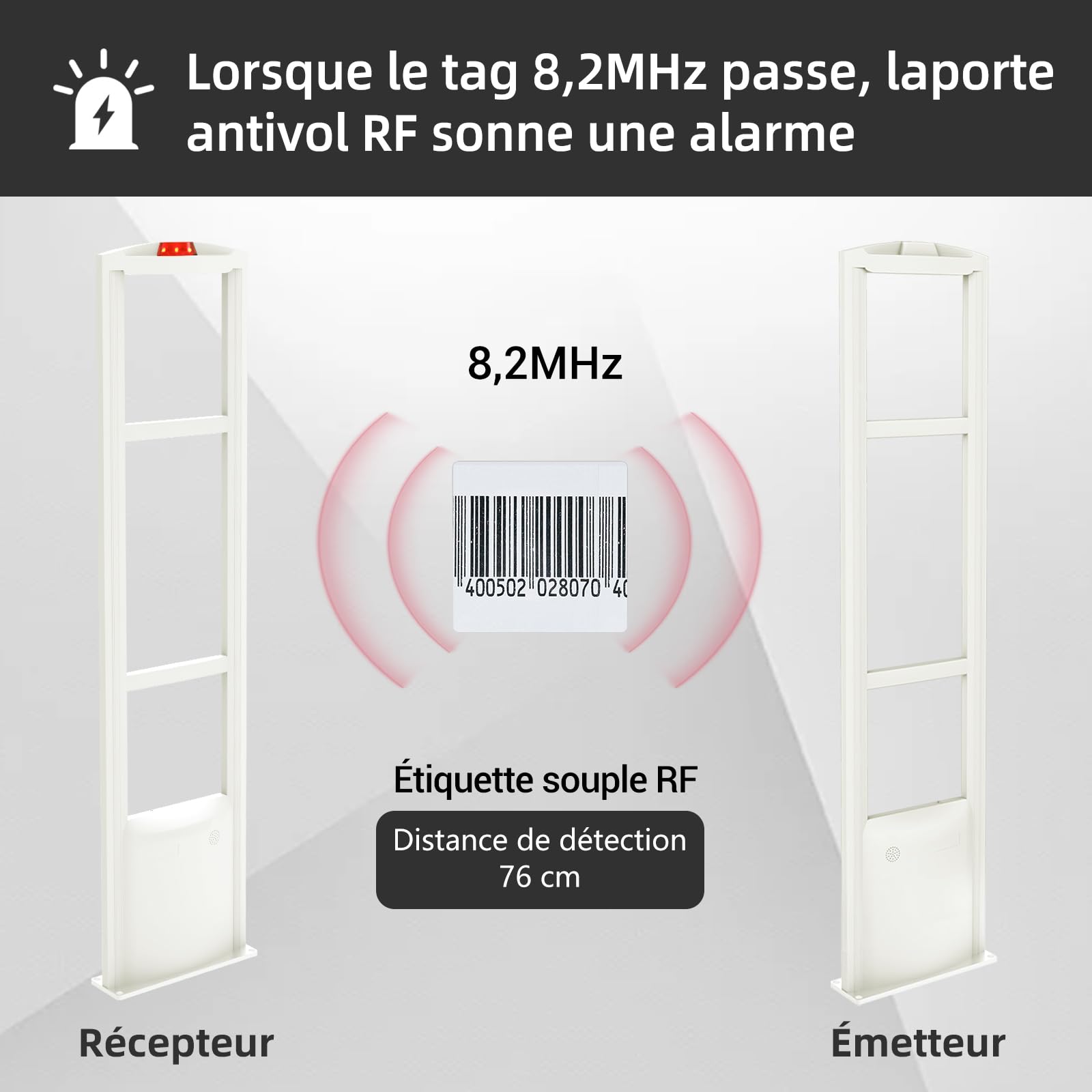 Étiquette Antivol de Sécurité pour Magasin, Autocollant RF 8,2 MHz 40×40 mm, Compatible avec les Systèmes Antivol Électroniques RF (EAS) pour Boutiques et Commerces de Détail 1000 pièces