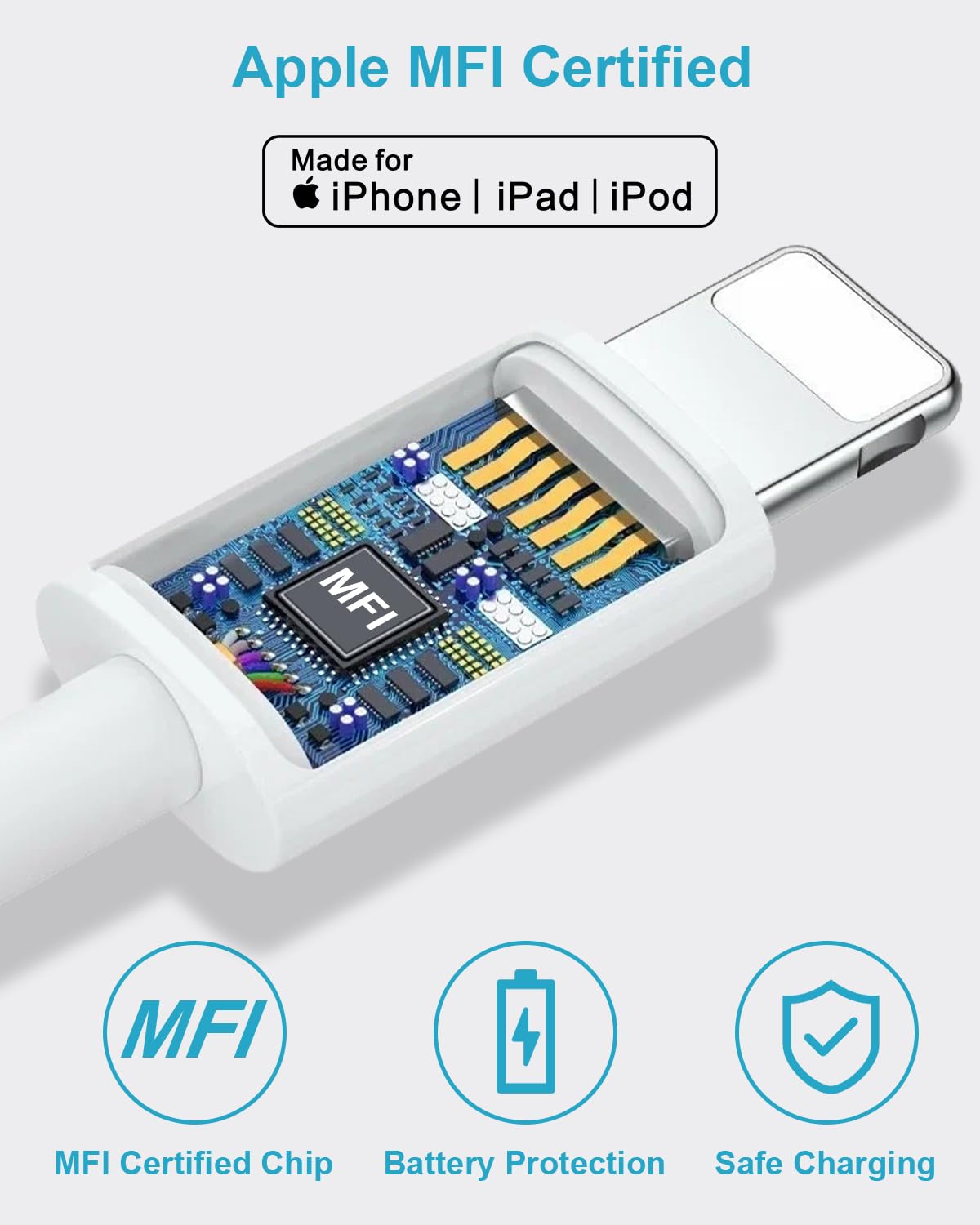 Cavo iPhone USB C 1M 2Pezzi [Certificato MFi], Cavo USB C Lighting Cavo iPhone Ricarica Rapida Cavo Lighting USB C Cavetto iPhone USB C Filo Caricatore iPhone per iPhone 14/13/12/11/X/XS/XR/8/7/6/SE