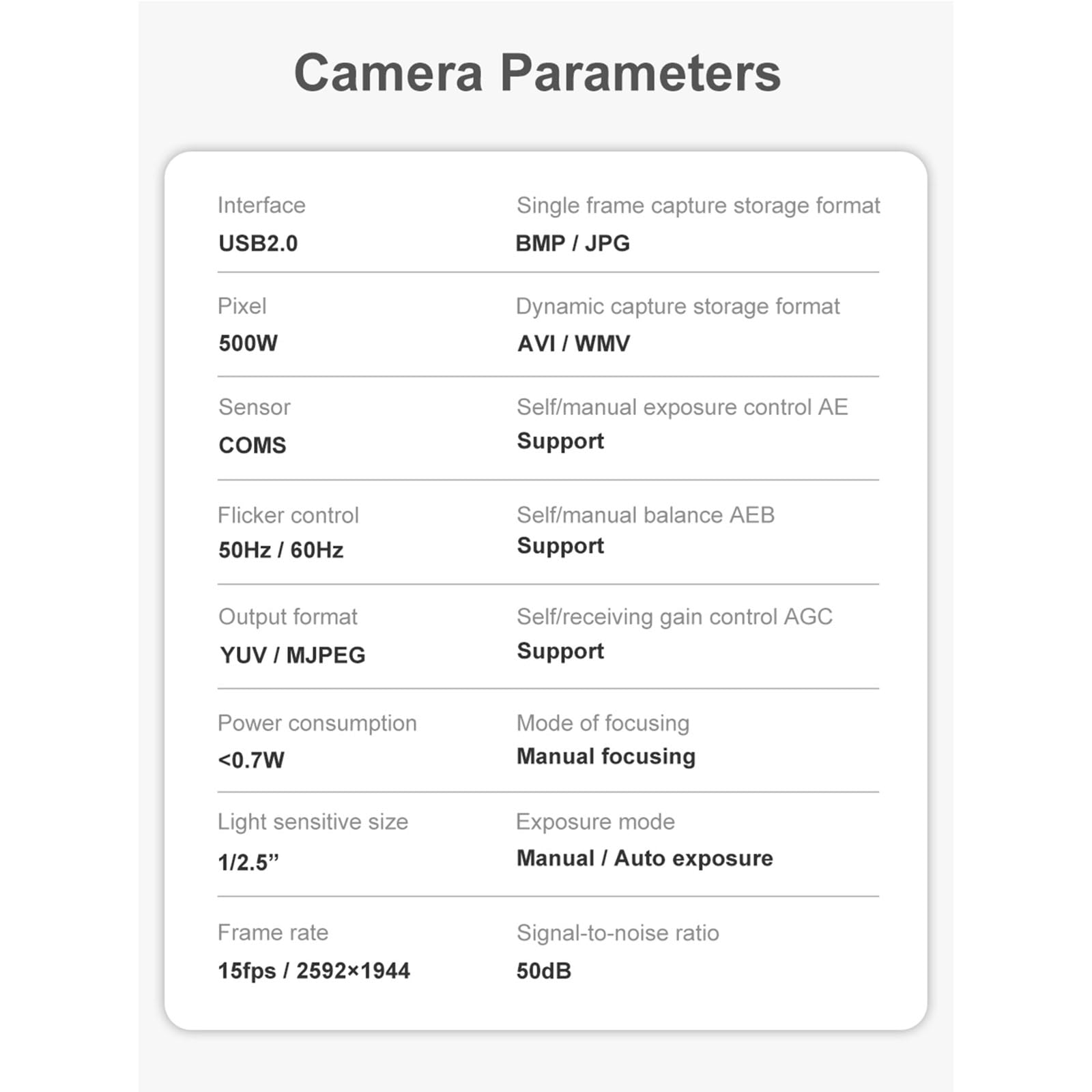 Juego de posicionamiento de cámara de 5 MP para máquina de grabado con software Lightburn, compatibilidad para impresión de grabado de alineación