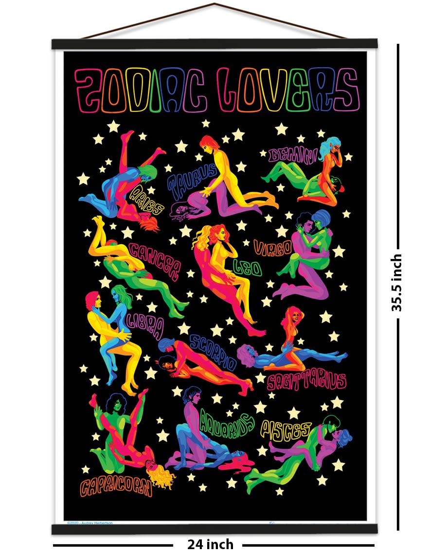 Amazon.com: Scorpio Posters Zodiac Lovers Blacklight Poster