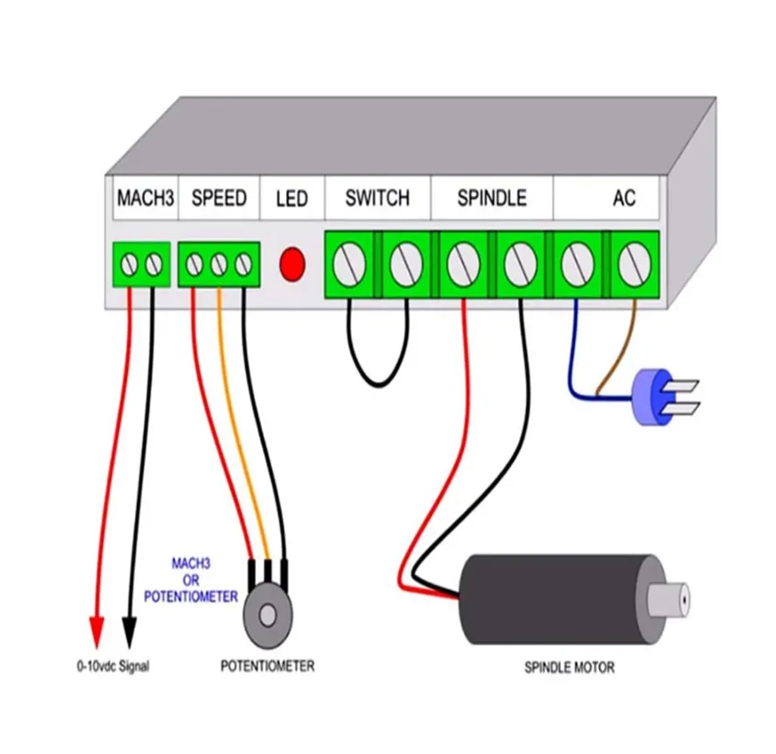 Mandrino CNC da 500 W, motore raffreddato ad aria, mandrino a pinza ER11 ER16, alimentatore regolabile da 48 V da 0,5 kW Dissipazione del calore(500W with ER11)