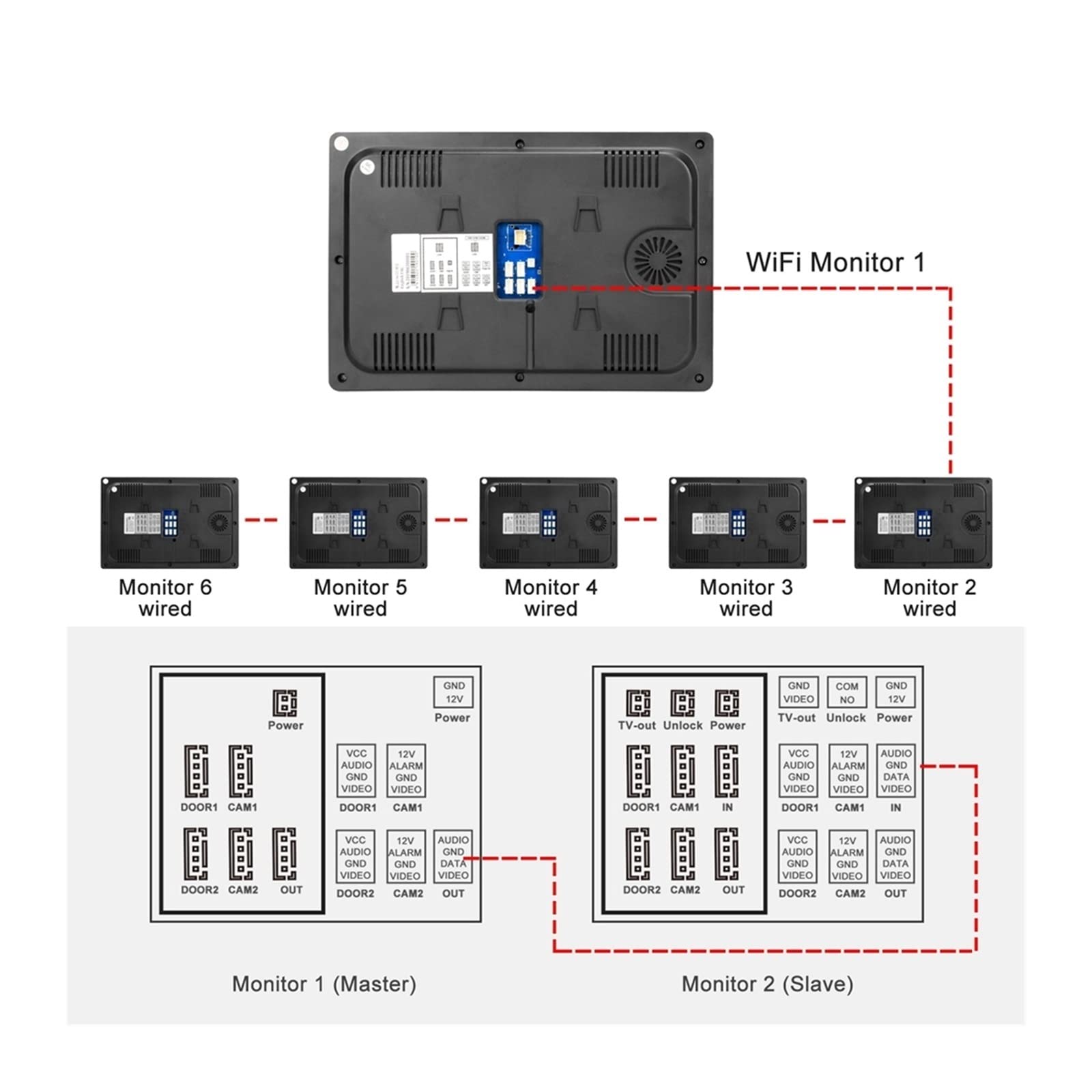 Telecamera campanello wireless, Monitor Video Citofono cablato Il Touch Screen Da 10 Pollici Supporta la registrazione di Rilevamento Del Movimento Collegamento Della Fotocamera Esterna Campanello A