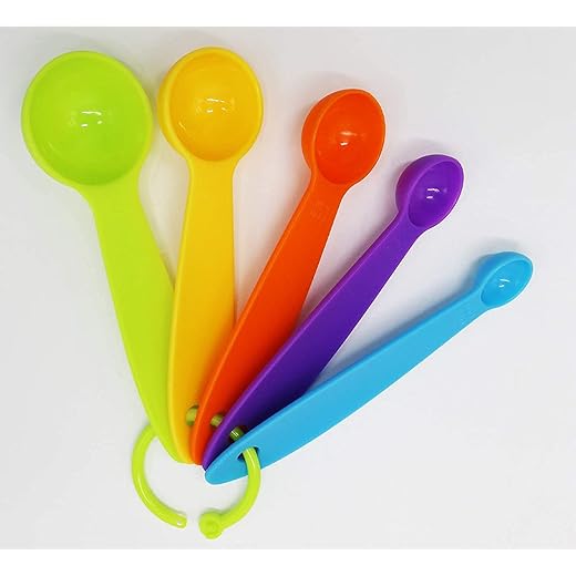 RKPM HOMES Measuring Cups and Spoons Set of 5 Metric Measure