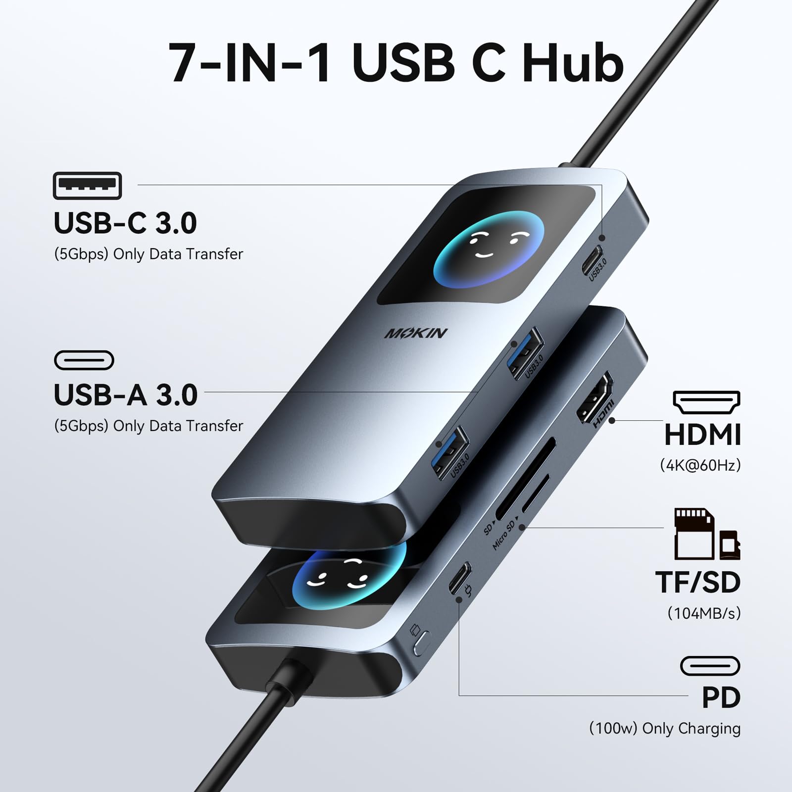 MOKiN USB C Hub 4K@60Hz, 7-in-1 USB C to HDMI Adapter with Smart LCD Display, 100W PD Charging, USB-C 3.0, 2x USB-A 3.0, SD/microSD Card Reader, USBC Multiport Adapter for MacBook/Dell/HP/Lenovo — view 2