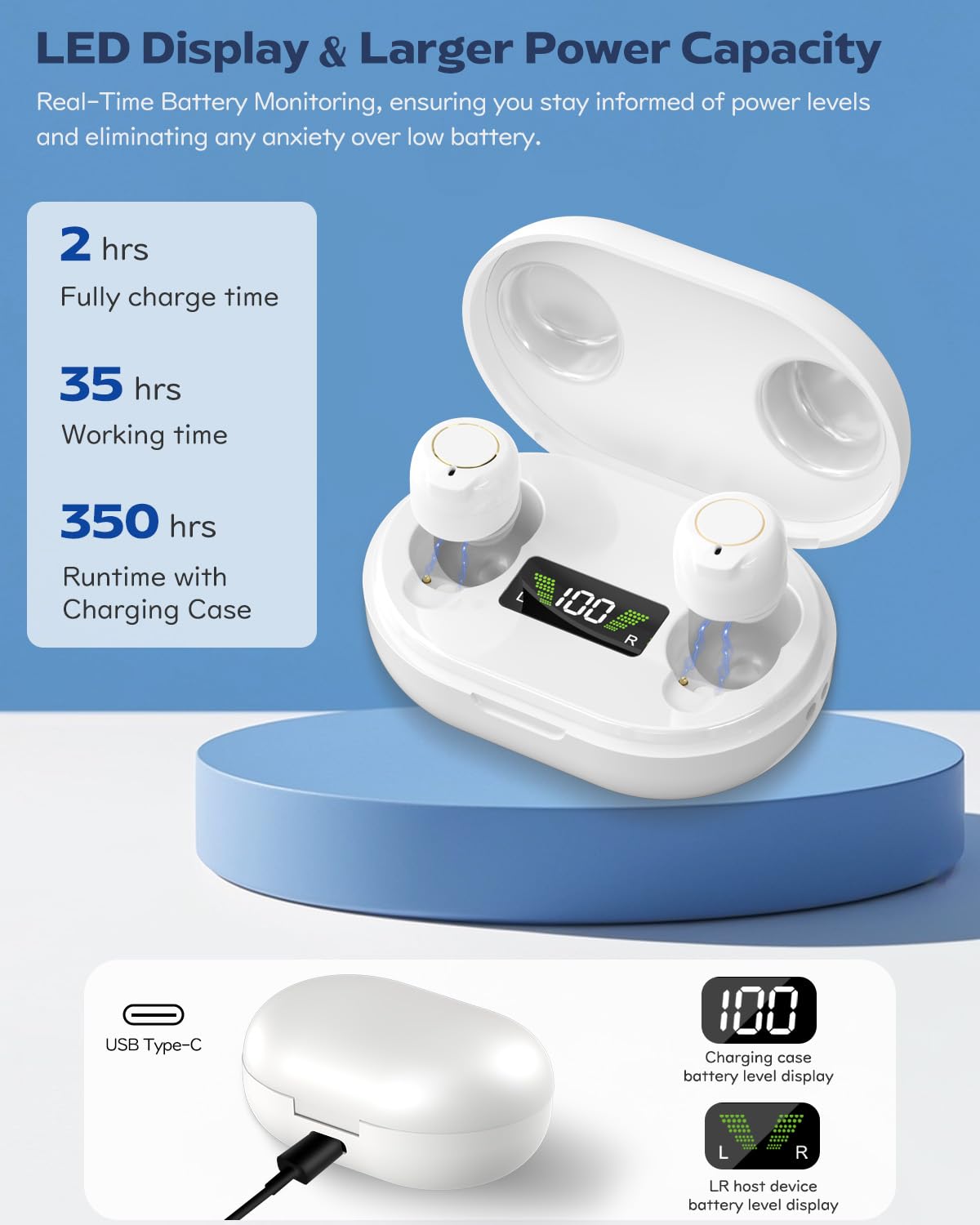 Amplificatore Audio Personale Intelligente, Design Semi-in-ear Leggero, Riduzione Intelligente Del Rumore, Avvio Senza Feedback, Regolazione Del Volume Touch, Ideale Per Migliorare L'ascolto(Bianco)