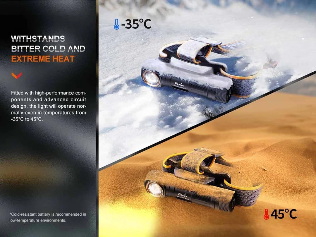 Fenix HM61R v2.0 headlamp being charged with its magnetic USB cable.