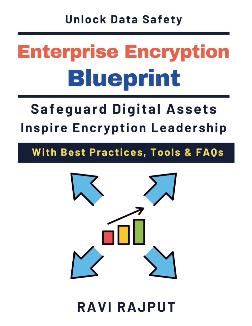 Enterprise Encryption Blueprint: Key Lifecycle Management | Algorithm Selection | Key Lifecycle Management | Encryption Governance Blueprint | Cryptographic Algorithms Guide