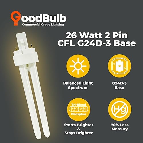 Miniatura 39 de GoodBulb - Focos CFL PL, paquete de 10 unidades 3500K