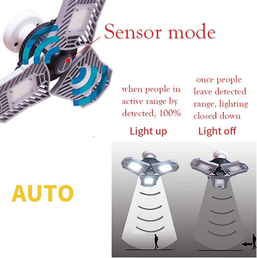 NATHOME motion sensor light,E26 4000K 60W 6000LM daylight,auto ON/OFF indoor use radar sensor,Motion Activated light bulbs for parking area,passage,hallway (Naturelight(4000K), 60W "Radar")