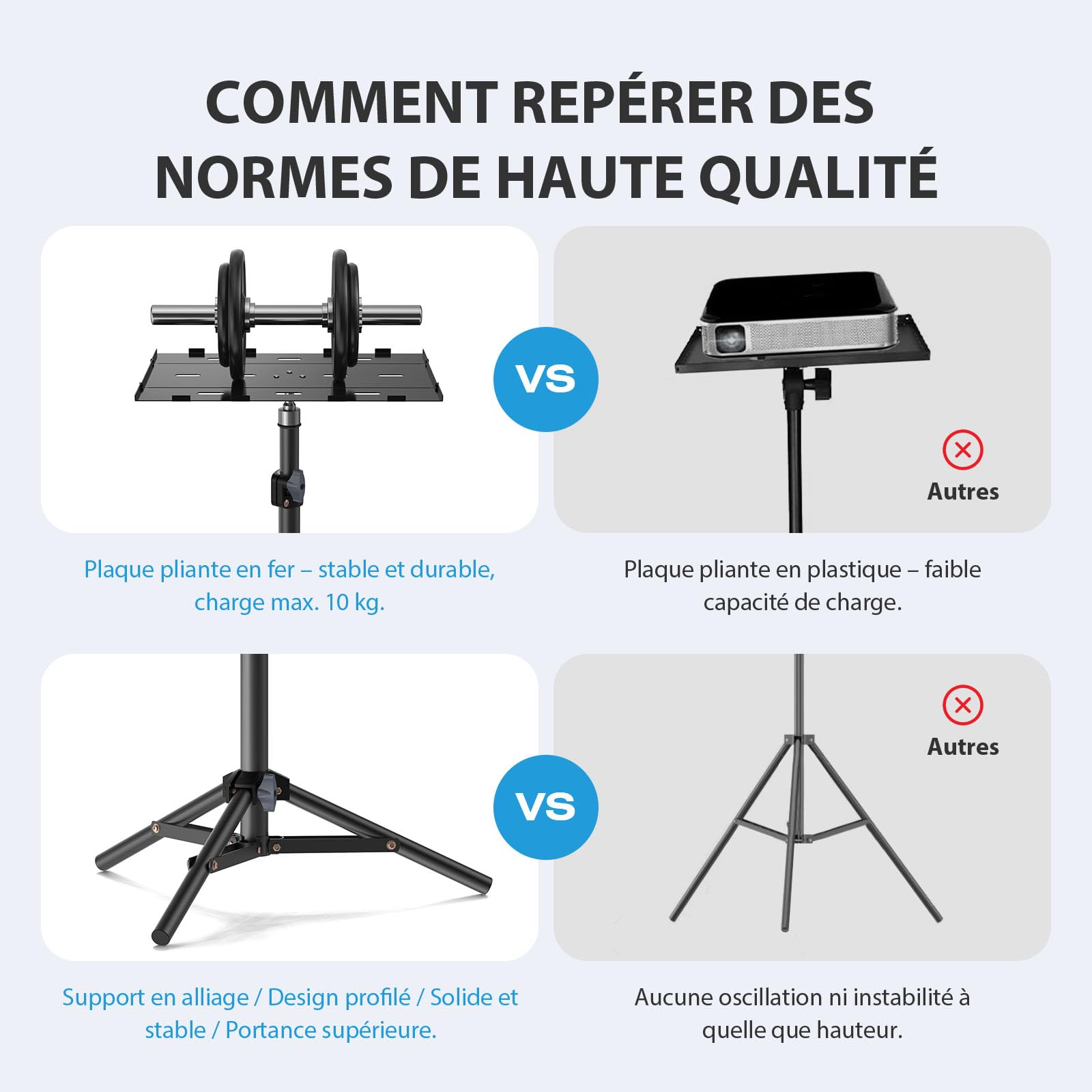 Support pour Projecteur, Trepied Videoprojecteur, Hauteur Réglable de 45 cm à 115 cm, Avec Plaque Pliante, Charge de 10 kg, Films en Plein Air et Camping