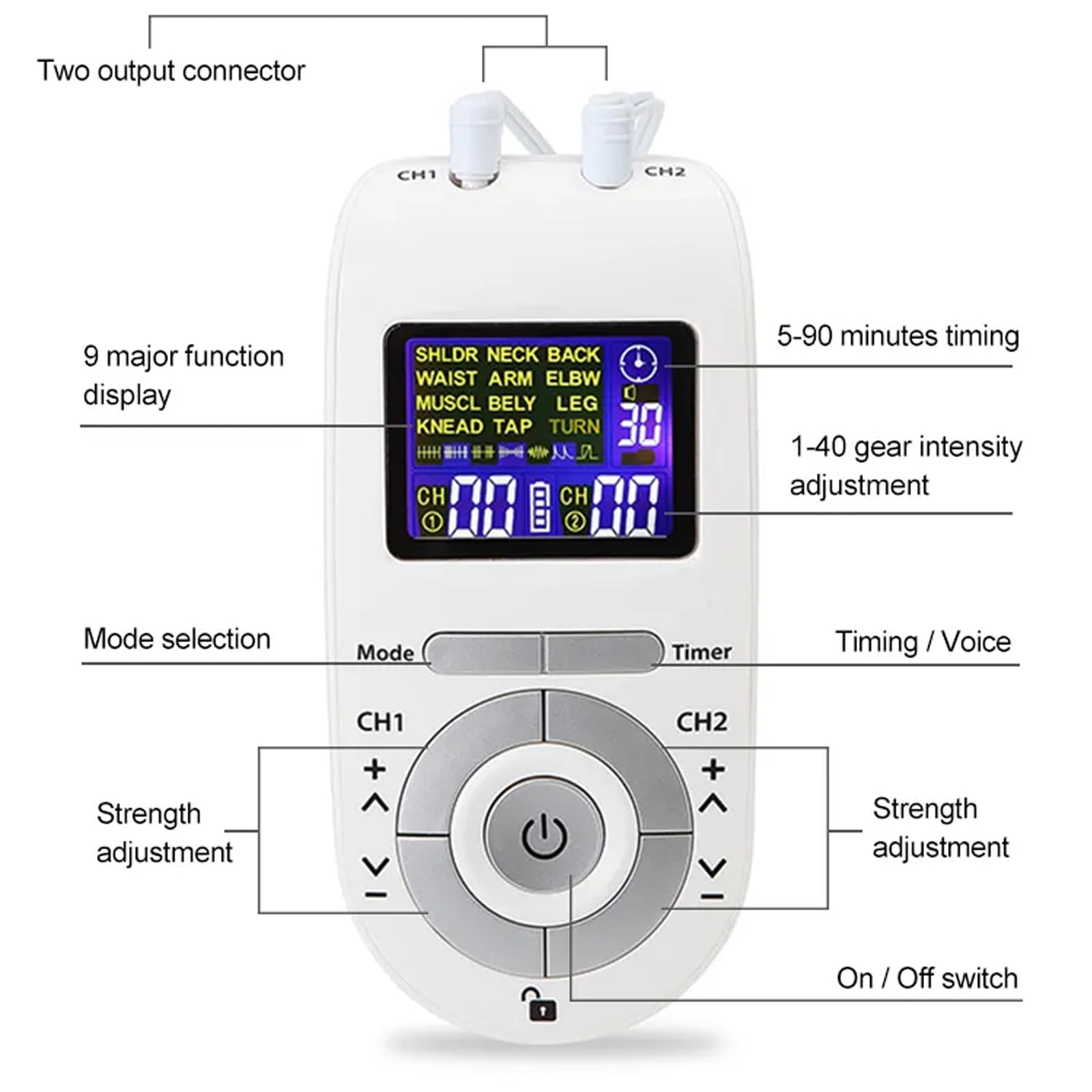 Máquina TENS De Doble Canal, Masajeador Eléctrico TENS De 12 Modos Y 40 Intensidades, Pulso Masajeador Eléctrico Con 4 Almohadillas TENS, Para Dolor De Espalda, Cuello, Músculos Y Articulaciones