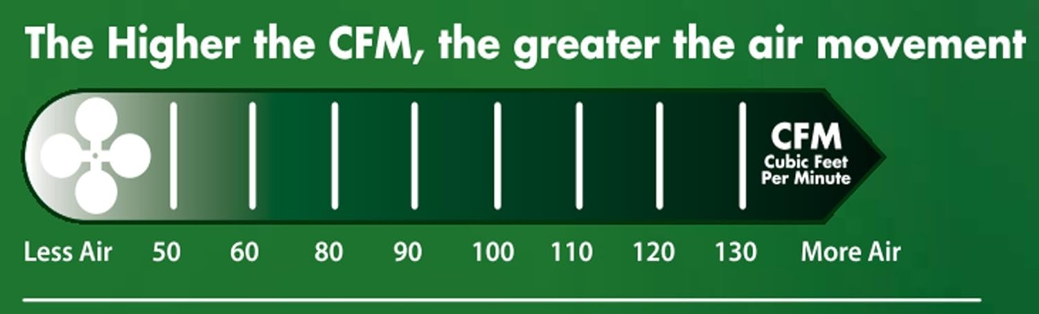 Bеѕt Sеllеr Hunter 82023 Ventilation Belle Meade Bathroom Exhaust Fan and Light with Hand-Painted Snowflake Glass (Bathroom Vent Fan, Exhaust Fan)